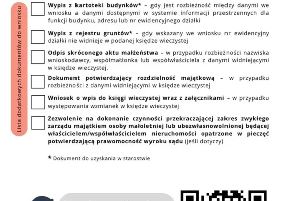 Rusza nabór w programie Mikroretencja – wsparcie dla domów jednorodzinnych