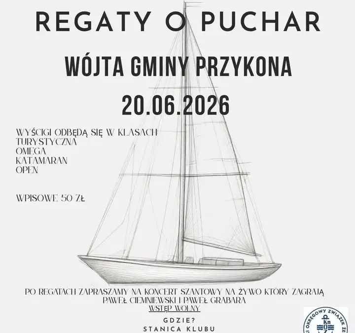 Regaty o Puchar Wójta Gminy Przykona 2026 – plan wydarzenia