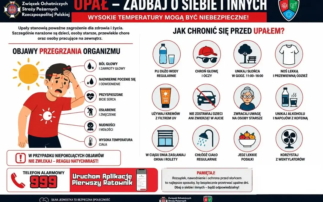 Upał – jak chronić siebie i innych? Praktyczne porady
