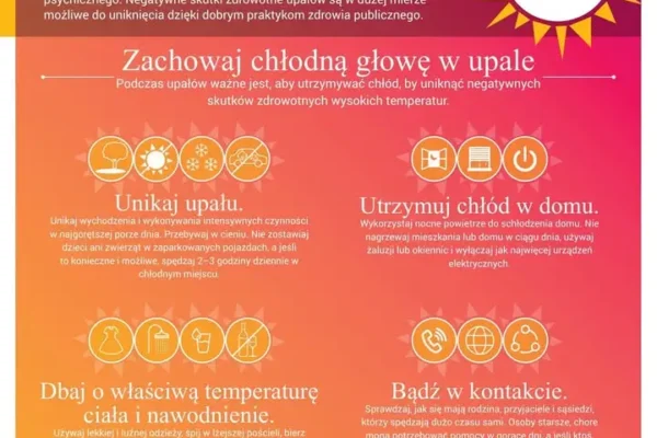 Jak chronić zdrowie podczas fal upałów – porady WHO