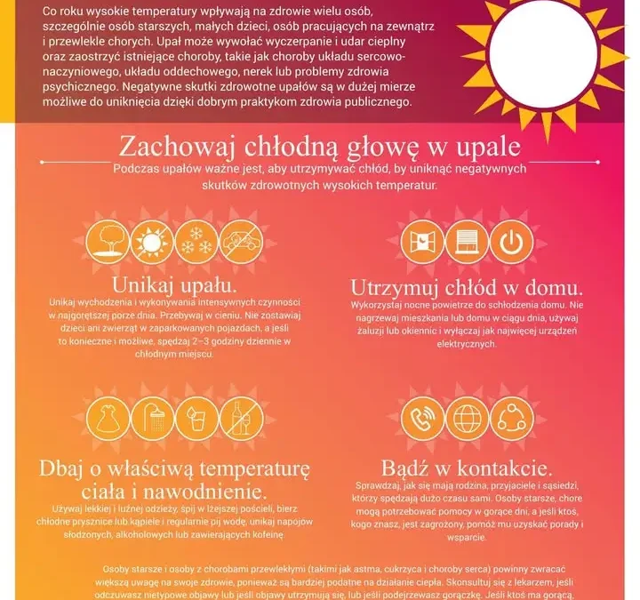 Jak chronić zdrowie podczas fal upałów – porady WHO