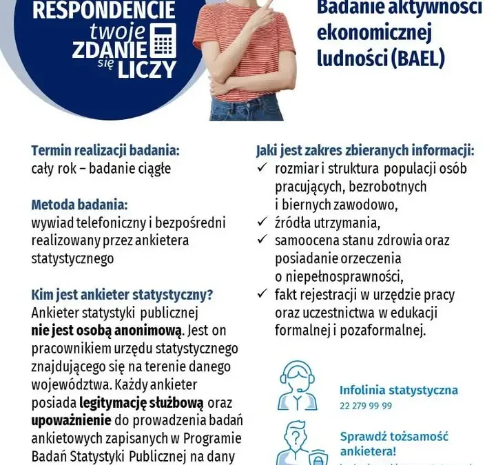 GUS prowadzi badania ankietowe w Wielkopolsce – jak sprawdzić ankietera?
