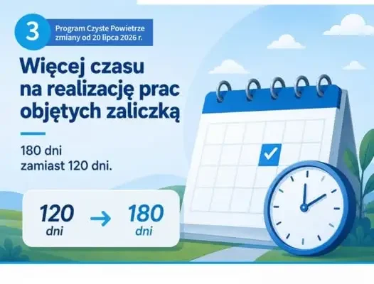 Nowe zasady w programie Czyste Powietrze od 20 lipca 2026