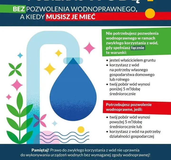 Pobór wody z własnego ujęcia – kiedy potrzebne jest pozwolenie wodnoprawne?