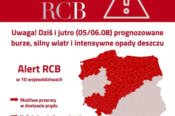 Ostrzeżenie RCB przed burzami i silnym wiatrem w powiecie tureckim (5–6 sierpnia)