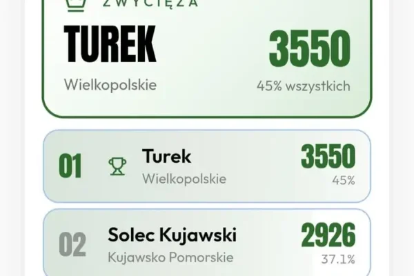 Scootive On Tour zawita do Turku – hulajnogowe show na skateparku