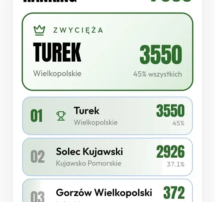 Scootive On Tour zawita do Turku – hulajnogowe show na skateparku
