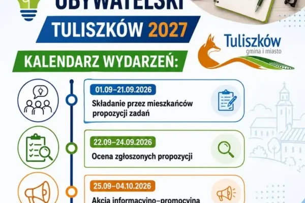 Rusza nabór wniosków do Budżetu Obywatelskiego Tuliszkowa na 2027 rok