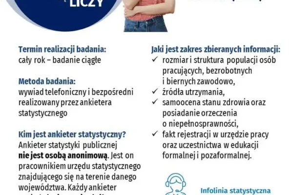 GUS prowadzi w 2026 r. Badanie Aktywności Ekonomicznej Ludności – jak zweryfikować ankietera?