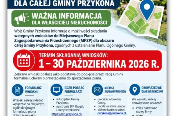 Gmina Przykona zaprasza do składania wniosków do planu zagospodarowania przestrzennego