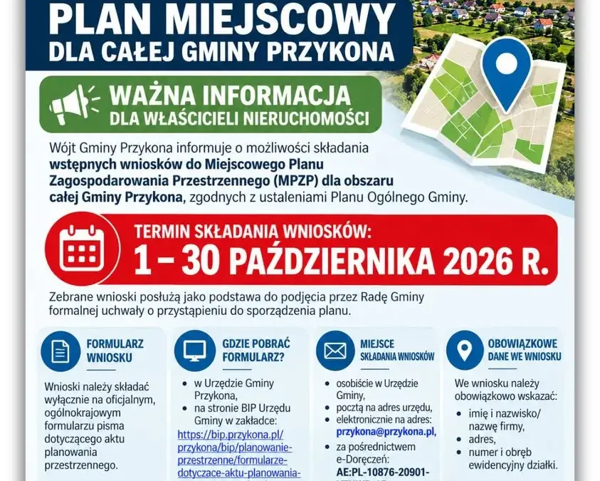 Gmina Przykona zaprasza do składania wniosków do planu zagospodarowania przestrzennego