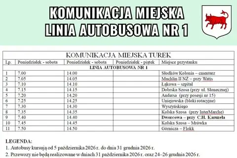 Turek stawia na bezpłatną komunikację miejską – start już 5 października