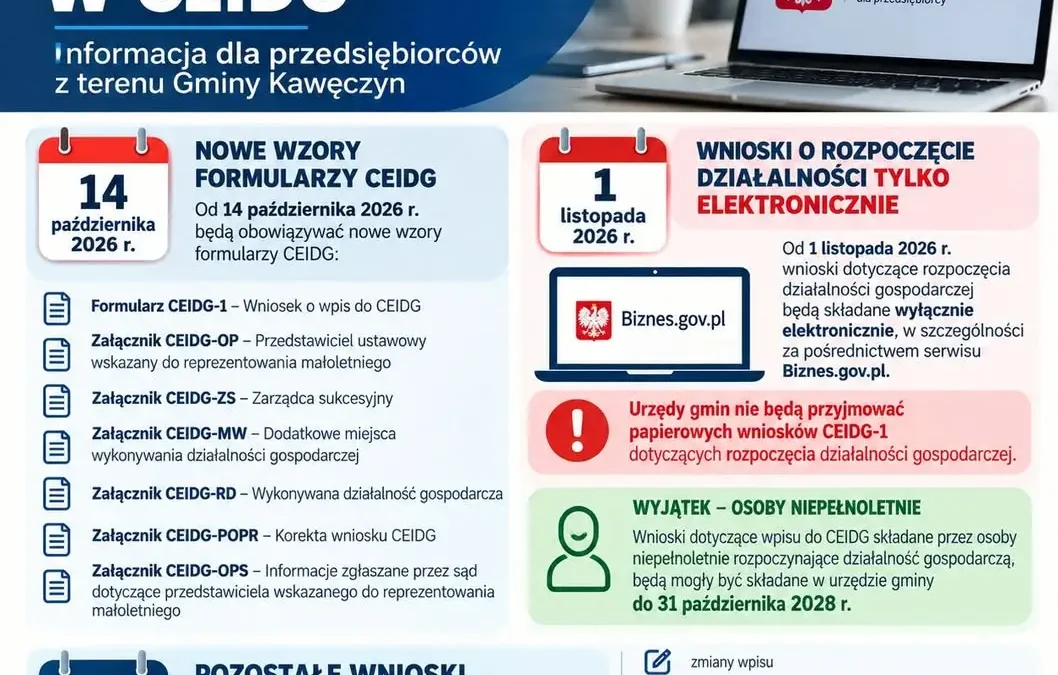 CEIDG 2026: koniec z papierowymi wnioskami o działalność gospodarczą. Co się zmienia?