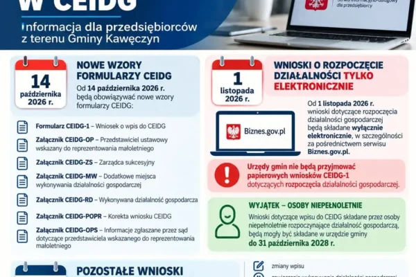 CEIDG 2026: koniec z papierowymi wnioskami o działalność gospodarczą. Co się zmienia?