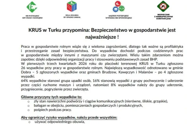 Bezpieczeństwo w gospodarstwie rolnym: 26 wypadków w powiecie tureckim w 2026 roku