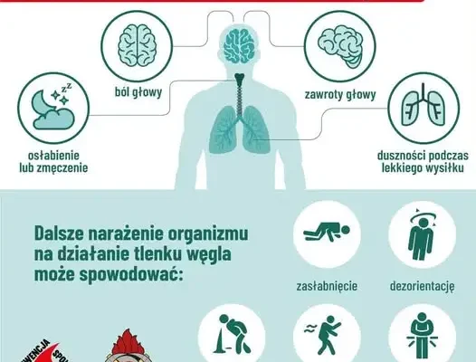 Czad — cichy zabójca. Gmina Kawęczyn przypomina o zasadach bezpieczeństwa w sezonie grzewczym