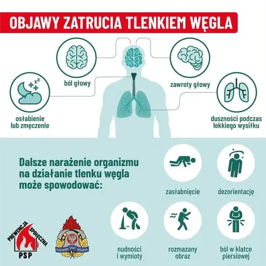 Czad — cichy zabójca. Gmina Kawęczyn przypomina o zasadach bezpieczeństwa w sezonie grzewczym